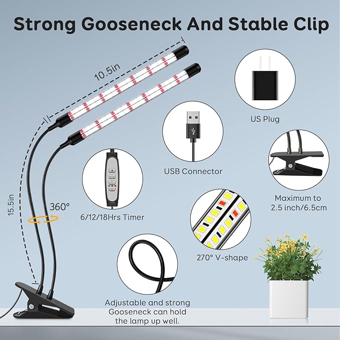 Full Spectrum 2026 Grow Lights for Indoor Plants Dual Head Clip Plant Lights with 6/12/18H Timer3 Light Modes5 Dimming Level for Seed Starting(Pack 2)