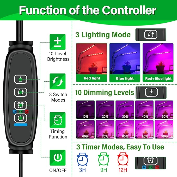 AUXTINGS LED Grow Lights for Indoor PlantsFull Spectrum 2 Heads Plant Growing Lamp with 3/6/9H Auto Timer 10 Dimmable Modes &amp 3 Light Settings Seed Starting Grow Lights for Indoor Gardening
