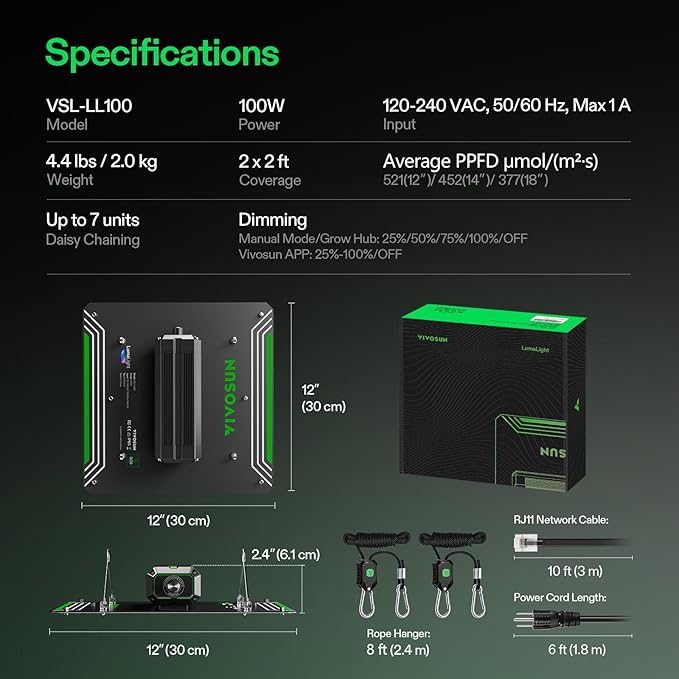 VIVOSUN LumaLight 100W LED Grow Light Full Spectrum Plant Light Smart Dimmable &amp High PPFD for Indoor Plants Seedling Vegetables Bloom Fits 2×2/2×4 Grow Tents
