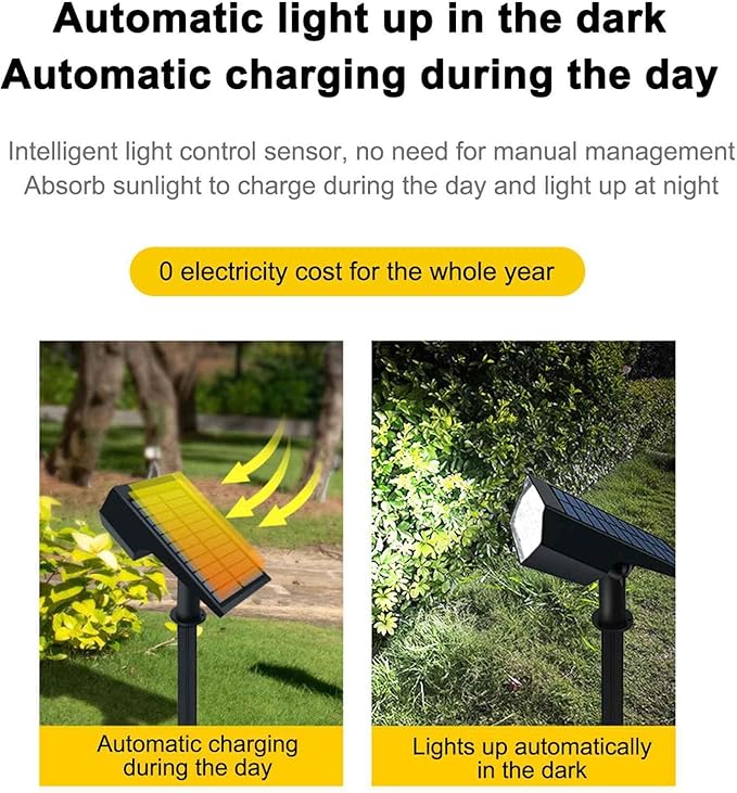 ZJchao Solar Lawn Spotlight Outdoor Patio Landscape Lighting Garden Villa Wall Lights Garage Wall Lamp Balcony Lamp Solar Powered Wall Lamp Solar Wall Lights Indoor Outdoor (RGB)