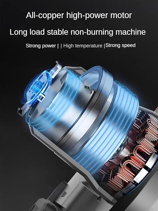 Powerful Rechargeable Blower for Industrial Use with Dust and De Removal Capabilities