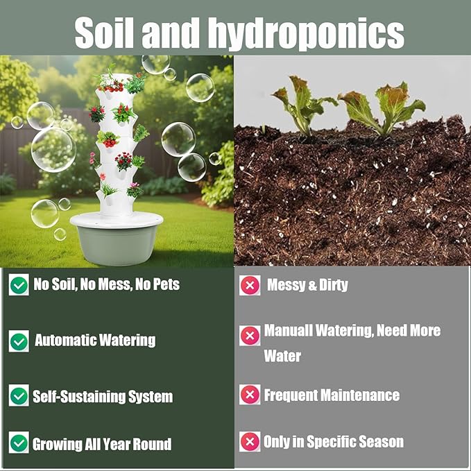 hydroponics Growing System kit Vertical hydroponics Growing System kit aeroponic Tower Garden hydroponic aquaponics aeroponics Towers Plant for Vegetables (Green 9Layers)
