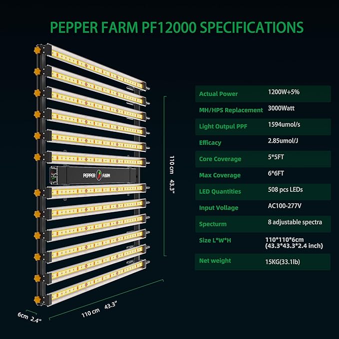 PEPPER FARM LED Grow Light PF12000 Dimming Sunlike Full Spectrum Growing Lamps for Seedlings Veg Bloom in Grow Tent Greenhouse Daisy Chain
