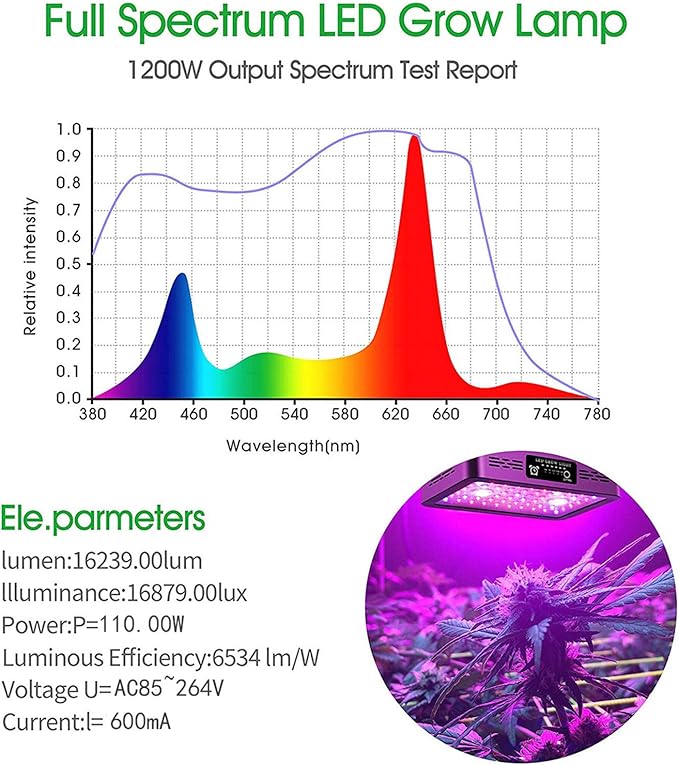 1200W LED Grow Light Growing Lamps with Veg/Bloom Dual Switches Timer Control Full Spectrum Grow Light Fixtures with Daisy Chain for Hydroponic Greenhouse Indoor Plant Veg and Flower