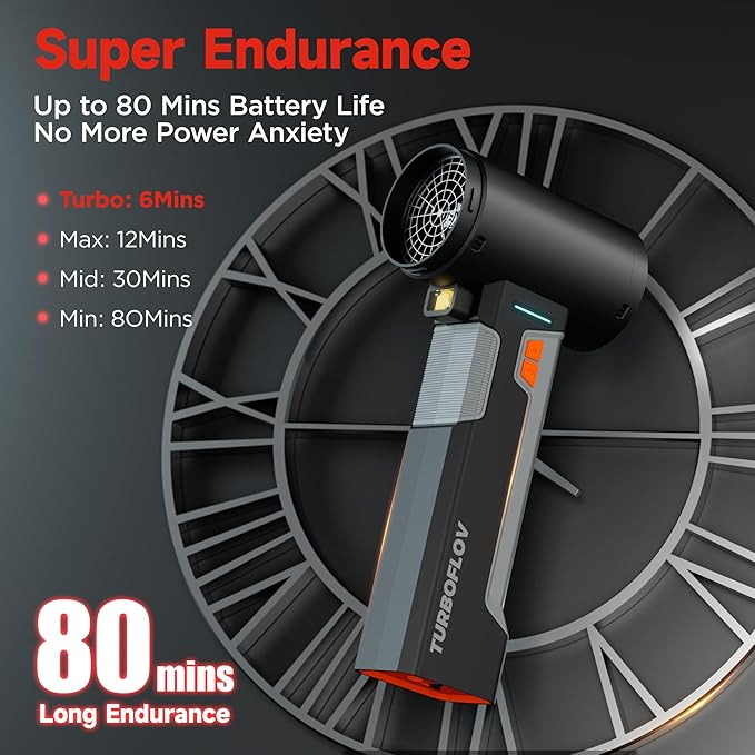 Oley Cordless Car Dryer Air Blower 1.6KG Turbo Thrust 4-Speed Rechargeable Electric Leaf Blower with LED Light 4000mAh Battery 64mm Turbo Fan &amp 3 Nozzles for Car Drying Leaves &amp Snow (Ony