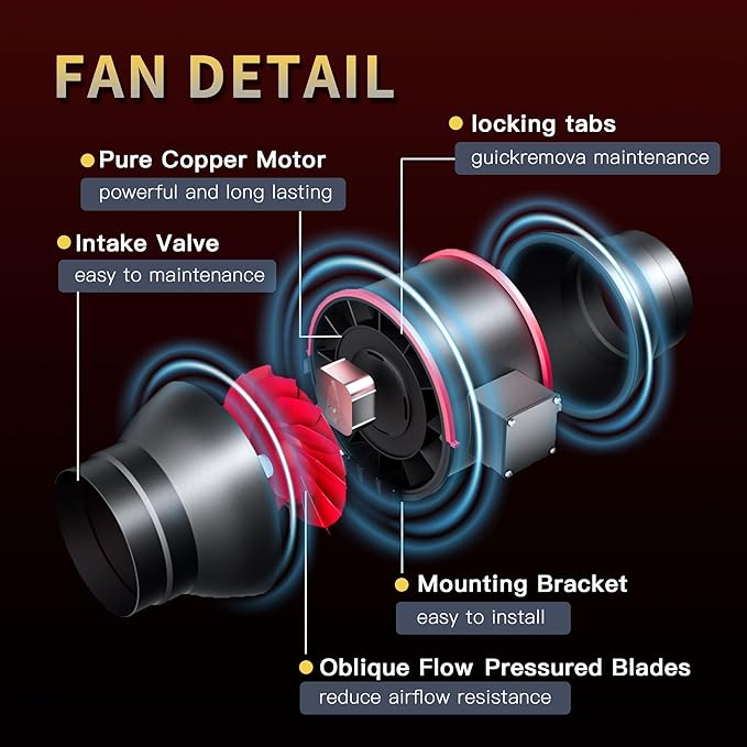 Inline Duct Fan 6 Inch 390 CFM with Variable Speed Controller Ventilation Exhaust Fan for Grow Tent Hydroponics Indoor Garden Low Noise HVAC Vent Blower