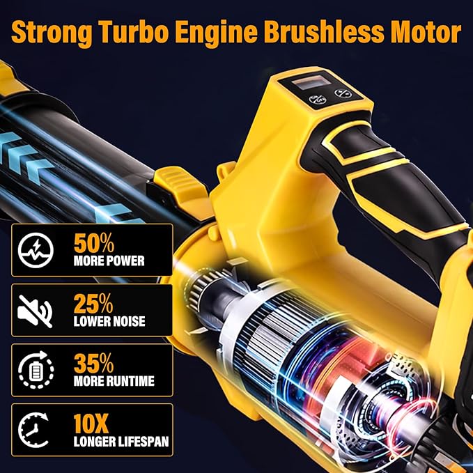 Leaf Blower Cordless20V Electric Blower with 2 6.0Ah Batteries and 1 Hour Fast Charger540CFM 170MPH Lightweight Leaf Blower for Patio CleaningLawn CareBlowing Fallen Leaves and Dustetc.