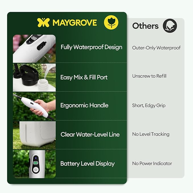 2 Gallon Electric Sprayer Battery Powered Spray Bottle Automatic Water Pump Plant Mister Weed Yard Sprayer with 3 Nozzles Ergonomic Handle 3 Hours Long Battery Life