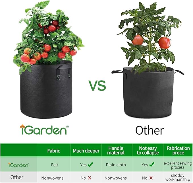 iGarden Grow Bags Tall15 Gallon Grow Pots 5 Pack with Handles Heavy Duty 320G Thickened Nonwoven Fabric Plant Bag for Vegetables Black