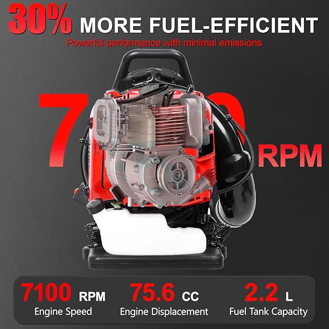 4-Cycle High Power Gas Backpack Leaf Blower5HP - 75.6CC Engine 750CFM Tornado-Like Airflow Adjustable Speed Ergonomic Design for Effortless Leaves Snow and Debris Cleanup