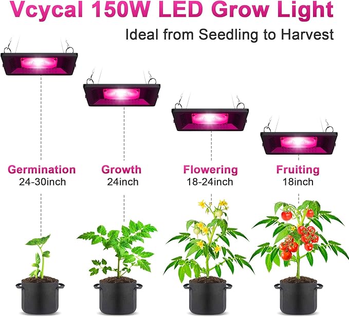 Waterproof Plant Light 150W Outdoor Grow Lights Full Spectrum LED Grow Light Height Adjustable Silent Heat Dissipation for Indoor Outdoor Plant Seedling Growing Blooming Fruiting