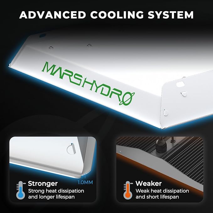 MARS HYDRO 2x2 Grow Tent Kit Complete System with 10 Speed Fan100W Upgraded TS600 LED Dimmable Grow Light24x24x55 1680D High Reflective Mylar Grow Tent4 inch Smart WiFi Control Ventilation Kit