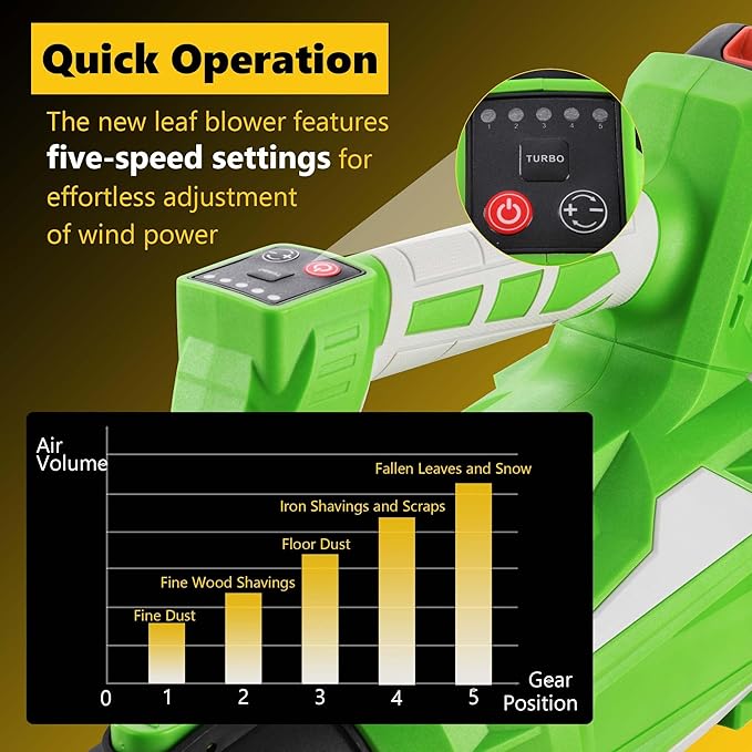Leaf Blower Cordless 21V Powerful Electric Leaf Blower with Batteries and Charger 5 Speed Modes Lightweight LeafBlowers for Lawn CareBlowing LeavesDust Snow (Green)