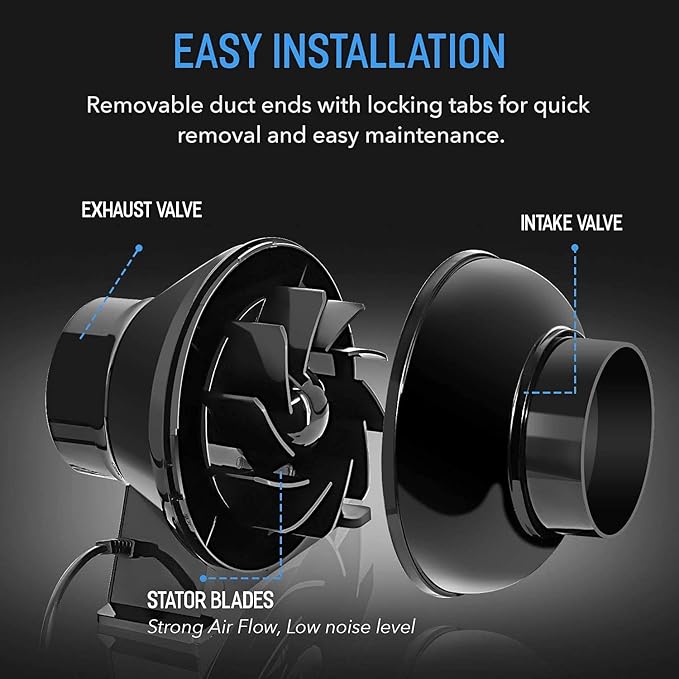 iPower 4 Inch 195 CFM Inline Fan Vent Blower Air Carbon Filter 8 Feet Ducting Speed Controller Rope Hanger and Temperature Humidity Monitor for Grow Tent Ventilation Exhaust HVAC Heating Cooling