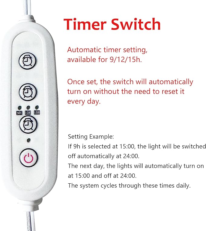 Hook Type Wall Mounted Plant Light Full Spectrum White Light 6000K 25W Bulb Vintage White Metal Plug in Cable Timing Wall Lamp for Indoor Growing Plants