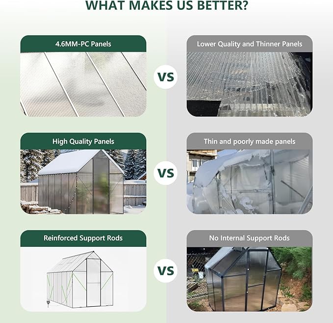 Green House for Outside Greenhouse for Outdoor Walk-in Garden Greenhouses Heavy Duty Polycarbonate Greenhouse Backyard Green Houses (6x12)