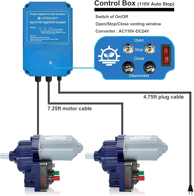 UYGALAXY Roll up Motor System 2 Packs 24V Electric Greenhouse Film Roll Up Motors + Transformer Controller Joint Box (AC110V to DC24V) for Greenhouse Automatic Venting Kit(with Pivot)