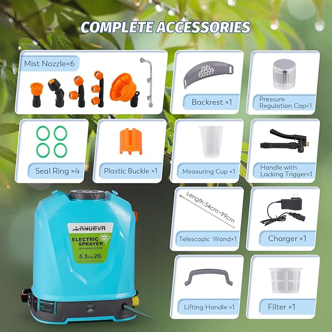 LANUEVA 5.28 Gal/20L Battery Powered Sprayer with Mixing System 78-101 PSI Adjustable Electric Backpack Sprayer with Six Mist Nozzles&ampTelescopic Wand Weed Sprayer for Lawn Garden Home Cleaning