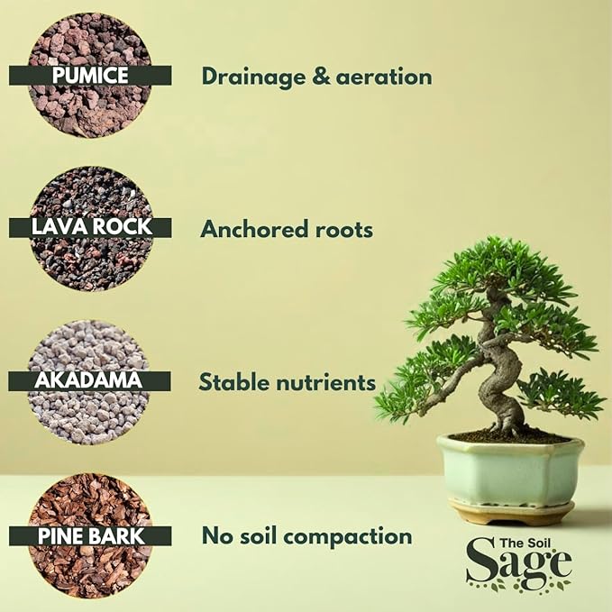 5qts/5l Premium Bonsai Mix - U.S.A. Made Ready to Use - Akadama Pumice Lava Rock Fine Pine Bark - Large Bag for All Bonsai Tree - High Drainage Potting Repotting (Bonsai Soil / 5 QT)