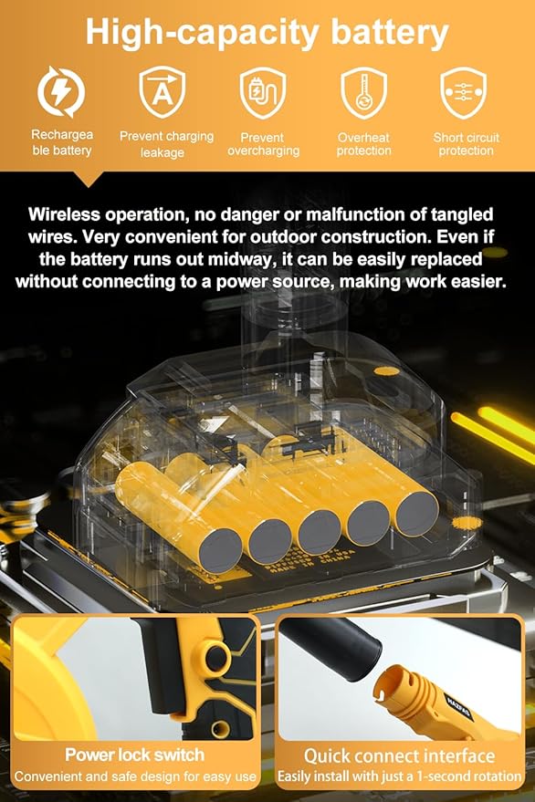 Cordless Leaf Blower for Dewalt 20V Max Battery (No Battery) Electric Leaf Blower Mini Leaf Blower 2-in-1 Handle Electric Blower and Vacuum Cleaner for Lawn Care/Dust(Battery Not Included)