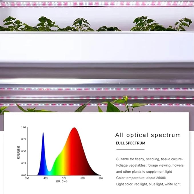 Hydroponic Growing with Automated LED Grow Lights Vertical Farming for Indoor Tower Garden Intelligent Multi-Layer Planter Cultivati