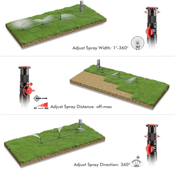 Flexible Sprinkler System Above Ground DIY Irrigation Kit Multi-Adjustable Lawn Sprinkler Set Ideal for Plant and Flower Bed Watering (Garden Hose Not Included)