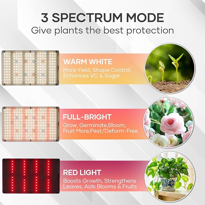 Plant Grow Light indoor264 LEDs Full Spectrum Plant Light with Adjustable Tripod Stand with Remote Control and Auto On/Off Timer FunctionGrow Lamp for Indoor Plants Greenhouse Veg Bloom Hydroponic