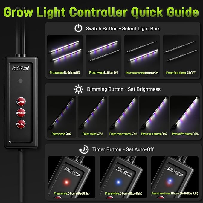 120-Cell Seed Starter Tray with Grow Light Seedling Starter Trays with 4.08 Humidity Dome Self-Watering Plant Germination TraysSeed Starter Kit for Seeds Growing (Black)