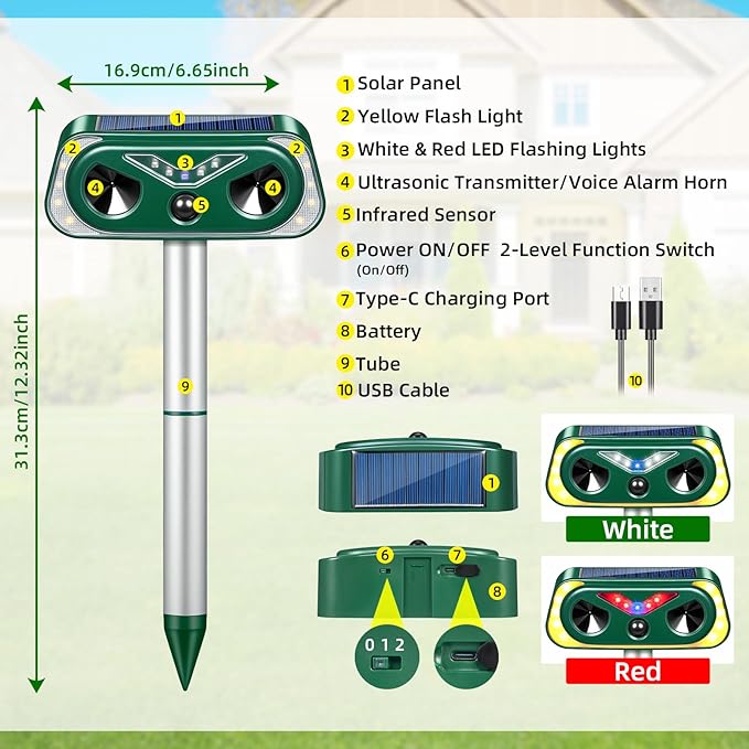 2026 Solar Ultrasonic Animal Repeller Outdoor with Flashing Lights &amp Motion Sensor Animal Deterrent Devices for Deer Cat Squirrel Raccoon Rabbit Fox Skunk Repellent for Yard Garden4 Pack