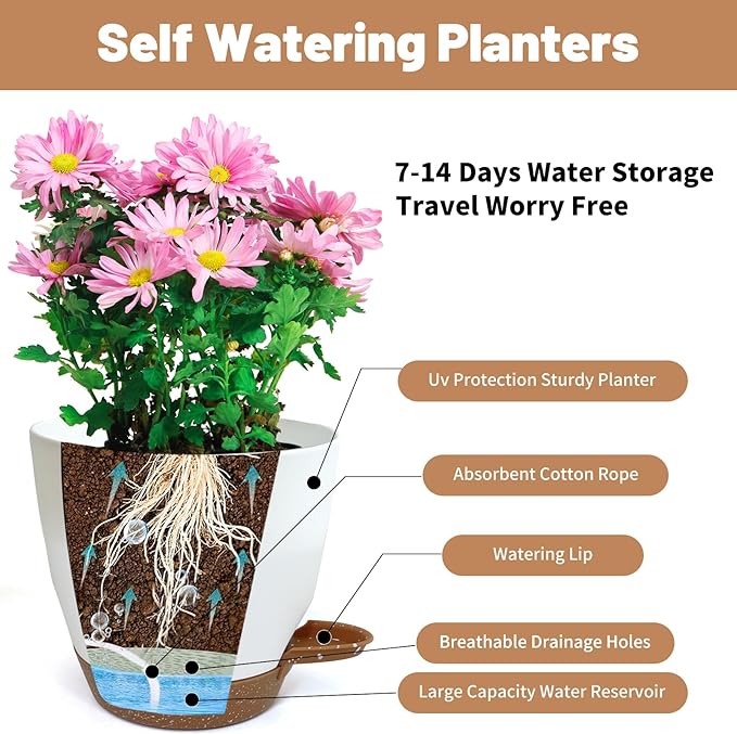 LIFFY Plant Pots 87.576.565.55 Inch Plastic Self Watering Planters with Drainage Holes &amp Saucers 7-Pack White Nursery Planting Pot with Deep Reservoir for Indoor Outdoor Plants