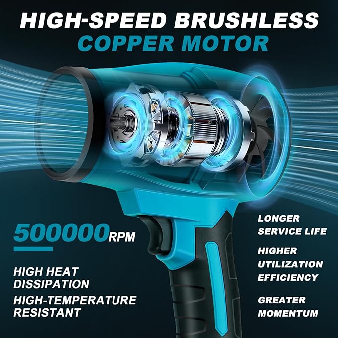 Leaf Blower Cordless Handheld Leaf Blower 500000RPM Brushless with 4.0Ah Battery Lightweight Electric Leaf Blowers for Garage Yard Car Deck Cleaning Blowing Leaves Dust Debris
