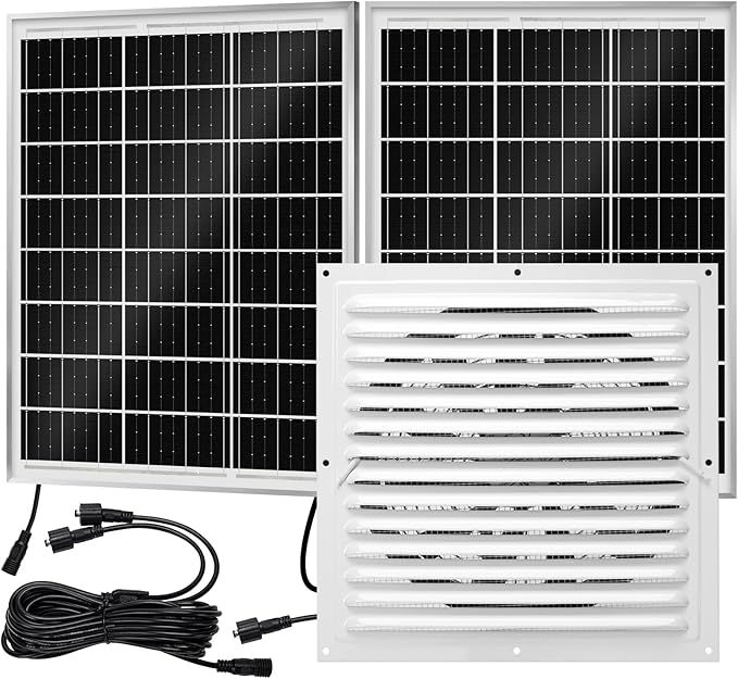 High-Speed Solar Attic Fan Kit 2pcs 20W Solar Panels + 25W DC Fan (Max 1500RPM) Plug and Play for Attic Roof Vent Greenhouse or Chicken Coop