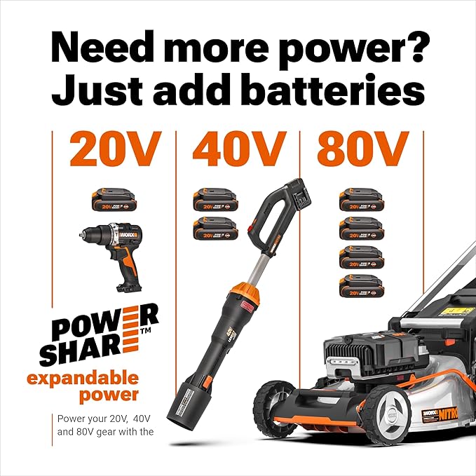 WORX Cordless Leaf Blower 3 in 1 Blowers for Lawn Care with Leaf Vacuum &amp Leaf Mulcher Electric Blower with Brushless Motor &amp 2 Speed Control 2 × 4.0 Ah Batteries &amp Charger Included WG