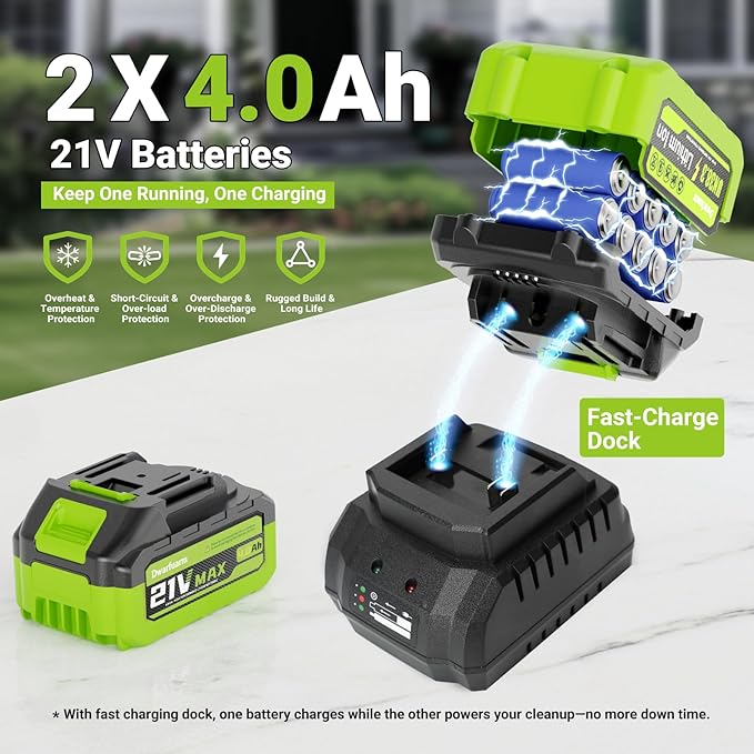 Cordless Leaf Blower with 715 CFM 35000 RPM Brushless Motor Lightweight Electric Blower with LCD &amp 3-Speed Modes Battery Powered with 2×4.0Ah Batteries &amp Charger for Lawn Care Yard Patio