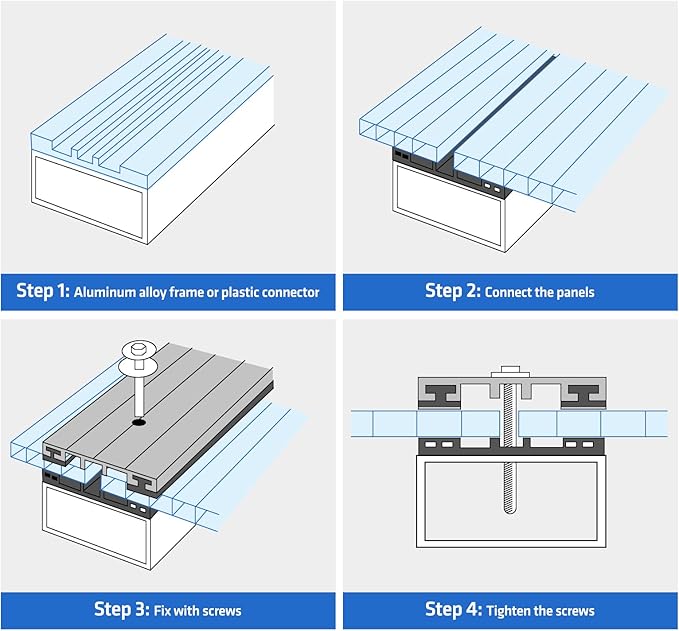 UMIG 6 PCS 4'x 2'x 0.24'' Polycarbonate Greenhouse Panels Twin-Wall Waterproof UV Protected Corrugated Plastic Roof Panels Sheets Clear Replacement Panels for Greenhouse Outdoor Plant