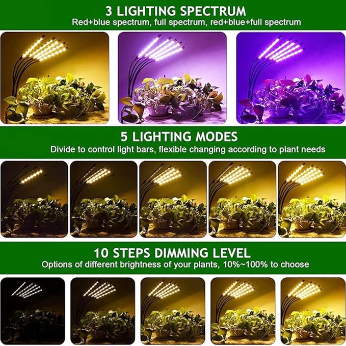 Grow Light for Indoor Plants Full Spectrum Grow Light Indoor Plant Lights 5 Head 165 LED Floor Plant Light with Stand 10 Level Grow lamp Light for Plants (5-Heads Grow Lights)