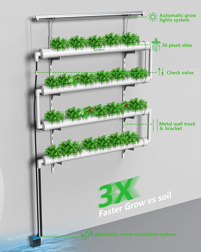 NFT Hydroponics Growing System36 Pods Wall-Mounted Indoor GardenFull Spectrum Grow Lights and Powerful Water Recycling SystemOpaque PVC-U Hydroponic PipesSuitable for Leafy Greens