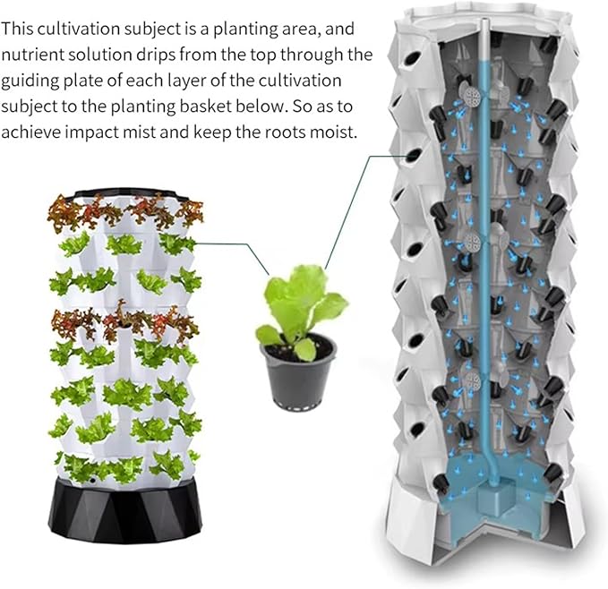 48/64/80 Pots Hydroponics Tower Set Indoor Garden Kit with Water Pump Aquaponics Growing System Kit for Leafy Vegetables and Fruits DIY Vertical Hydroponic Planters8Layers