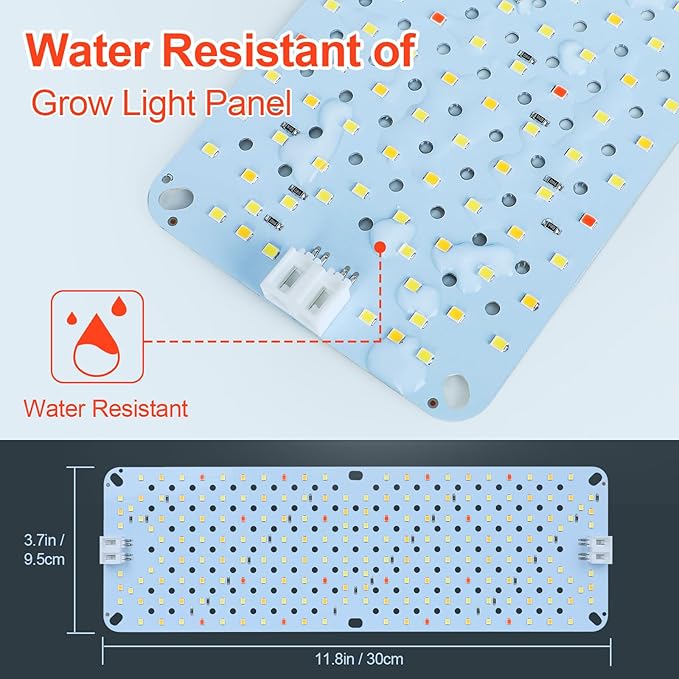 6-Pack Panel Grow Lights for Indoor Plants FECiDA 2026 LED Plant Grow Light for Under Cabinet Plants Full Spectrum Growing Lamp with 48121620 Hr Timer Free Linking