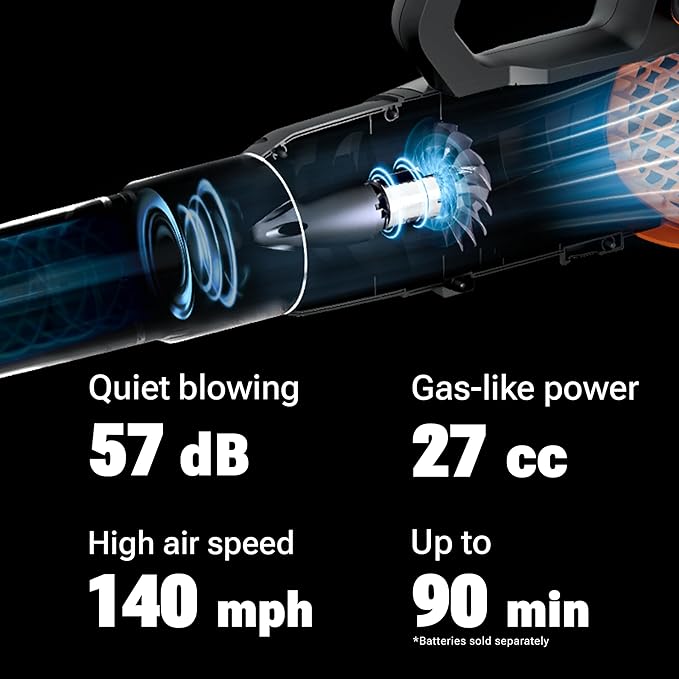 WORX Nitro Cordless Leaf Blower Quiet Electric Blower for Lawn Care with 530 CFM &amp 140 MPH Batteries &amp Charger Not Included WG581.9