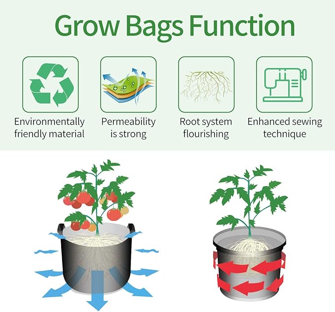 iGarden Grow Bags Tall 10 Gallon Grow Pots 6 Pack with Handles Heavy Duty 320G Thickened Nonwoven Fabric Plant Bag for Vegetables Black