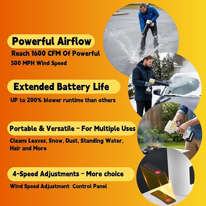 Cordless Leaf Blower Handheld 4-Speed Variable Speed 4.0Ah Battery with 2 Pcs &amp Storage Case LCD Battery Display 980000 RPM for Lawn Care &amp Yard Cleaning