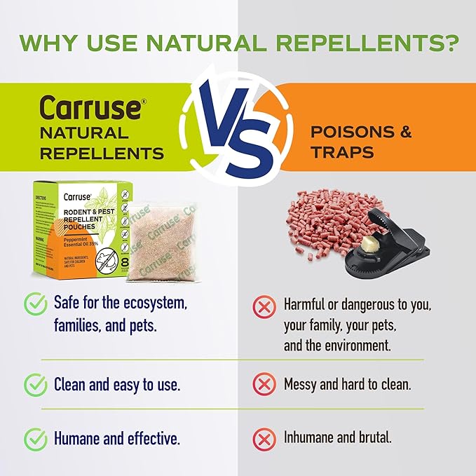 Mouse Rodent Repellent Peppermint Oils: Rate/Spiders/Moths/Ants/Roaches/Silverfish Deterrent - Squirrel Repellent - Car Engines/RV/Truck/Boat/Garage/Shed/Cabin - Indoor Mice Repellent Pouches