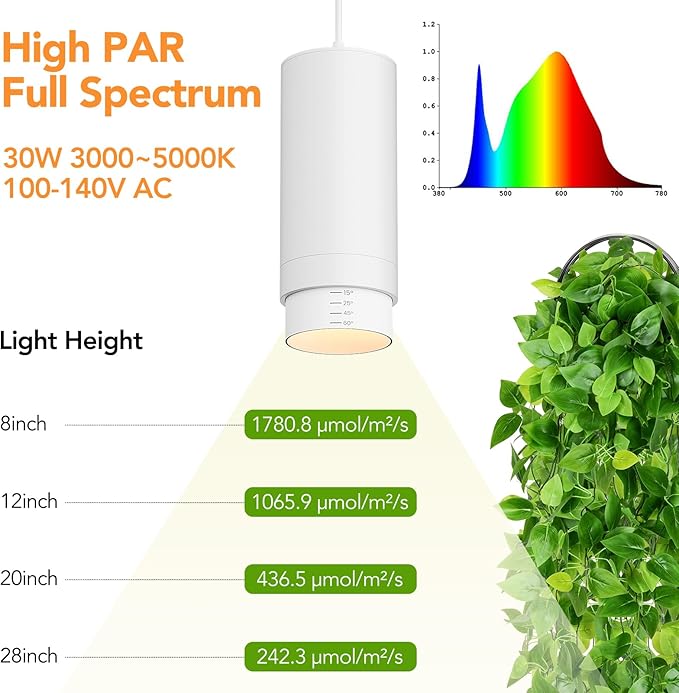 Remote Control Hanging Grow Lights for Indoor Plants 30W Hanging Plant Light with Auto On/Off Timer Full Spectrum LED Grow Light 3000K-5000K Dimmable Plug in Pendant Hanging Lights White
