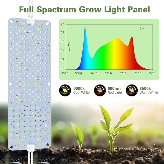 100W Ultra-Thin Panel Full Spectrum Grow Lights 1536 LEDs Growing Light for Indoor Plants with Daisy Chain Function Grow Lights for Seed Starting with 4/8/12/16/20H Auto On/Off Timer (8pcs)