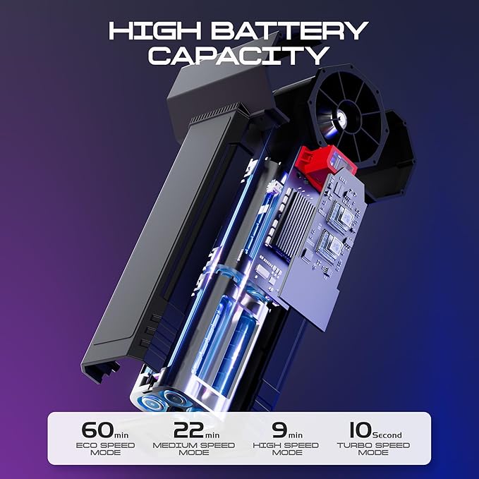 Car Dryer Air Blower &amp Oversize Turbo Dryer for Cars | 750W 3.6LB Thrust Cordless | 64mm Turbo Fan for Wheels Snow Golf | Handheld Leaf Blower