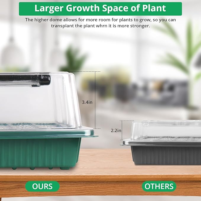 Sondiko Seed Starter Tray with Grow Light 80 Cells Seed Starter Kit with Humidity Dome Adjustable Brightness Plant Starter Trays Indoor Plants Germination Kit(2 Pack)