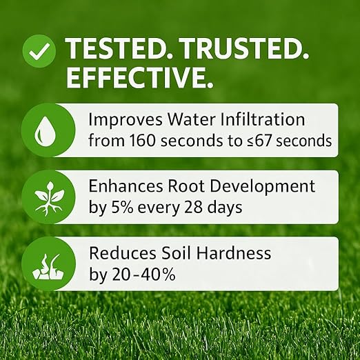 Covington Liquid Lawn Aerator (32oz) – Soil Conditioner &amp Softener for Lawns &amp Gardens – Loosens Clay &amp Compacted Soil for Better Water &amp Nutrient Absorption – Liquid Aeration Concentr