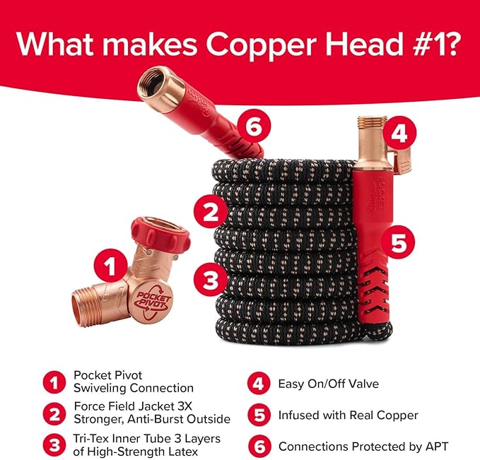 Pocket Hose 100 FT Copper Head Expandable Garden Hose with Pocket Pivot No Tangles AS SEEN ON TV 360° Swivel Tri-Tex Tubing Force Field Jacket Lead-Free No-Kink Anti-Burst w/APT