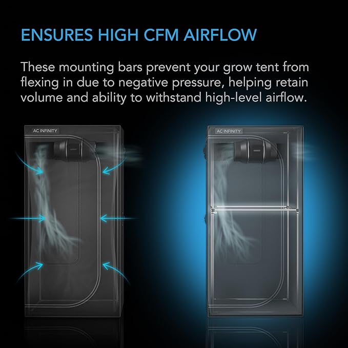 AC Infinity Heavy-Duty Grow Tent Mounting Bars 5x5' High Airflow CFM Kit Prevents Walls from Sucking in Trellis and Supplemental Lights Mounting for All 5x5 Indoor Grow Tents